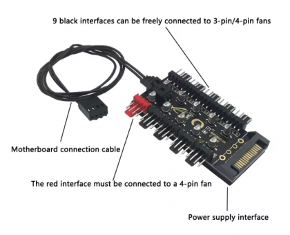 Хаб для вентиляторів 1 to 10 HUB SATA/4PIN PC CPU Chassis Cooling Fans HUB PWM Distributor Cooling Fans HUB PWM Smart Temperatur